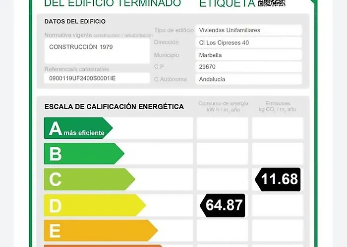 Con Aparcamiento Exclusivo En Marbella